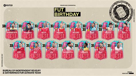 fut birthday team 1 fifa 23|FIFA 23 FUT Birthday